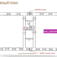 Продажа торгового помещения с арендаторами в Москве 