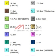 Продажа помещения с сетевыми арендаторами
