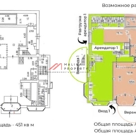 Аренда помещения под бар кафе ресторан в Москве