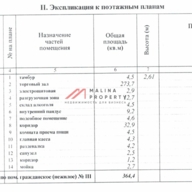 Продажа помещения с арендатором Пятерочка