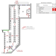 Продажа торгового помещения с сетевыми арендаторами 
