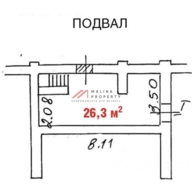 Продажа коммерческого помещения с сетевыми арендаторами