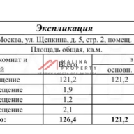 Продажа помещения рядом с метро Сухаревская