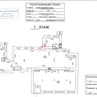 Аренда торгового помещения на Старой Бассманной улице