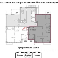 Аренда коммерческого помещения  ЖК " Домодедово парк"