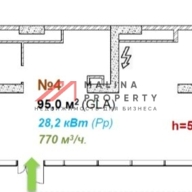 Аренда торгового помещения в апарт-комплексе "B’aires"