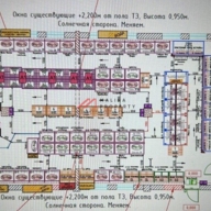 Продажа торгового здания с супермаркетом Чижик