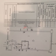 Аренда коммерческого помещения в ЖК "Зиларт"