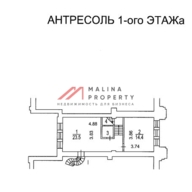 Продажа помещения с сетевыми арендаторами 
