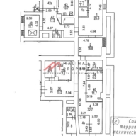 Продажа помещения с сетевыми арендаторами 