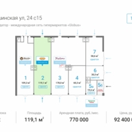 Продажа помещения с сетевым арендатором "Globus"