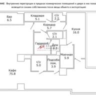 Продажа торгового помещения в ЖК "Остров"