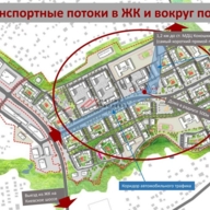 Аренда нежилого помещения в ЖК Новое Внуково