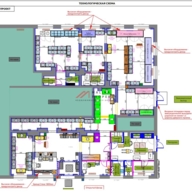 Продажа торгового помещения с супермаркетом "Дикси"