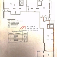 Продажа помещения с сетевыми арендаторами