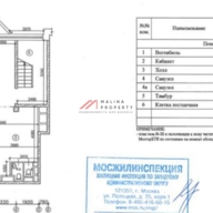 Продажа помещения на улице Покрышкина