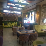 Продажа арендного бизнеса в Москве