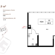 Продажа торгового помещения в ЖК "EVER-2". 1-я линия