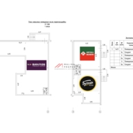 Продажа торгового помещения с сетевыми арендаторами