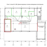 Продажа торгового помещения с арендатором Ozon