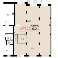 Аренда торгового помещения в ЖК "Первый Ленинградский"