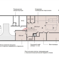 Продажа здания под ресторан в офисном квартале Stone Ходынка 1