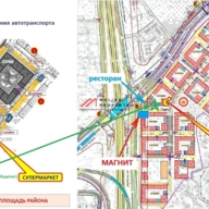 Аренда торгового помещения в ЖК Бунинские кварталы 