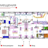 Продажа помещения с арендатором "Магнит" в ЖК "Прибрежный Парк"