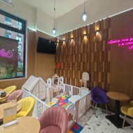 Продажа торгового помещения с сетевыми арендаторами