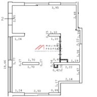 Аренда торгового помещения в Котельниках
