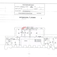 Аренда торгового помещения на Автозаводской