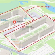 Продажа торгового помещения с сетевыми арендаторами