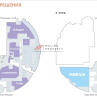 Продажа торгового центра MARI