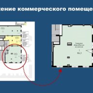 Аренда торгового помещения в ЖК Бунинские луга