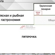 Продажа торгового здания с сетевыми арендаторами 