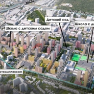 Продажа помещения с сетевыми арендаторами 