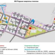 Аренда торгового помещения в ЖК "Родные кварталы"