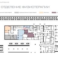 Продажа помещения под медицинский центр в Сити Строгино