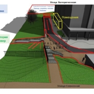 Продажа помещения с арендаторами у метро Люблино 