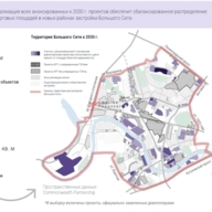 Продажа помещения с арендатором Винлаб