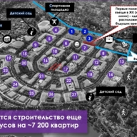 Продажа торгового помещения в ЖК "Новое Летово"