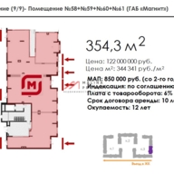 Продажа помещения с супермаркетом Магнит в ЖК "Новое Летово"
