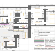 Торговое помещение с арендатором  в Хамовниках