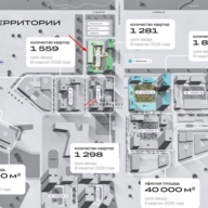 Продажа торгового помещения в ЖК "Veer - Lyra 1"