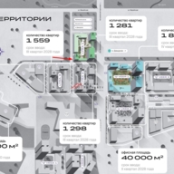 Продажа торгового помещения в ЖК "Veer - Lyra 1"