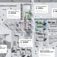 Продажа торгового помещения в ЖК "Veer - Lyra 1"