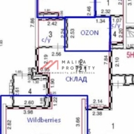 Продажа торгового помещения с сетевыми арендаторами