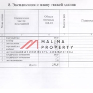 Продажа торгового здания в г. Электросталь