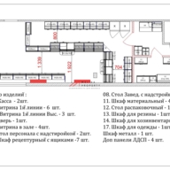 Продажа с арендатором аптека Эконом в Коломне