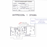 Продажа нежилого помещения с арендаторами 
